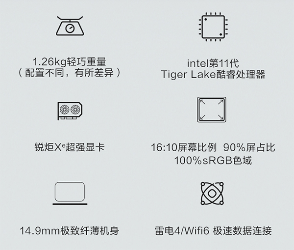 聯想筆記本電腦ThinkBook K3性能參數