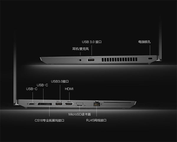 聯想ThinkPad L14 AMD豐富的接口設計