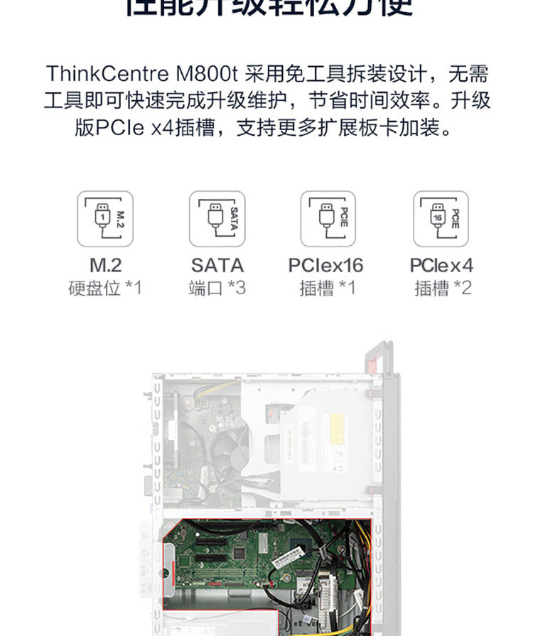 聯想ThinkCentre M800t 臺式機