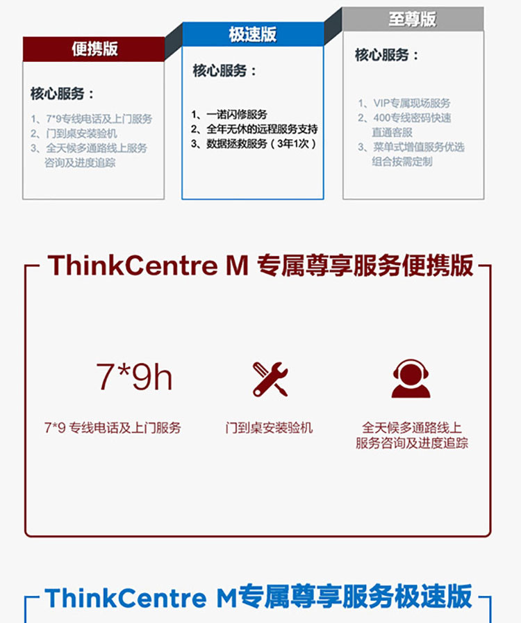 聯想ThinkCentre M800t 臺式機