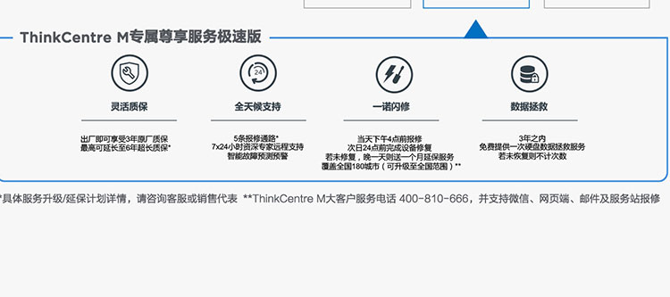 聯想ThinkCentre M940s 臺式機