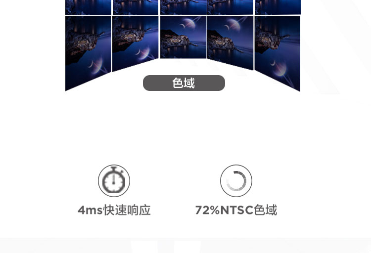 聯想ThinkVision P24i顯示器