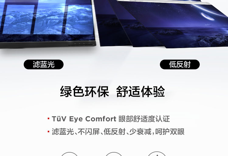 聯想ThinkVision P24i顯示器