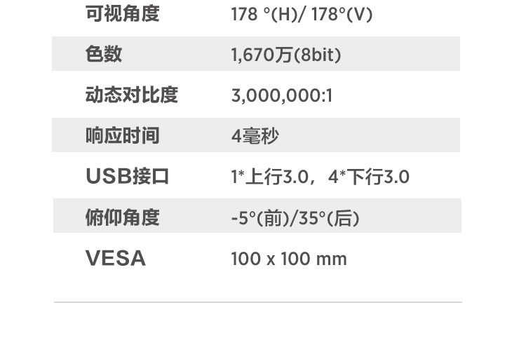聯想ThinkVision P24i顯示器