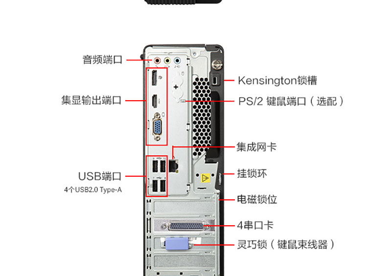 聯想ThinkCentre M750s 銀行型 臺式機