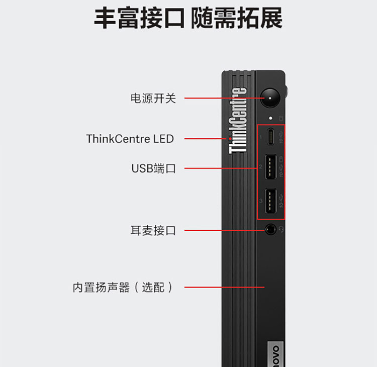 聯想ThinkCentre M950q 臺式機