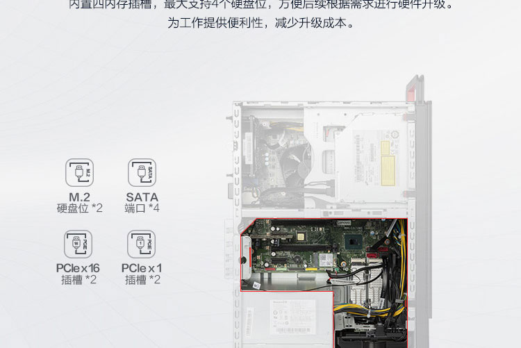 聯想ThinkCentre M950t 臺式機