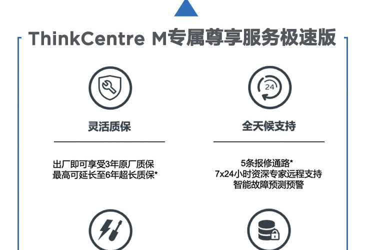 聯想ThinkCentre M950t 臺式機
