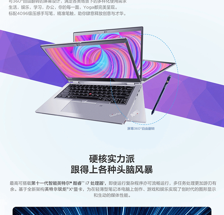 聯想ThinkPad S2 Yoga 筆記本電腦