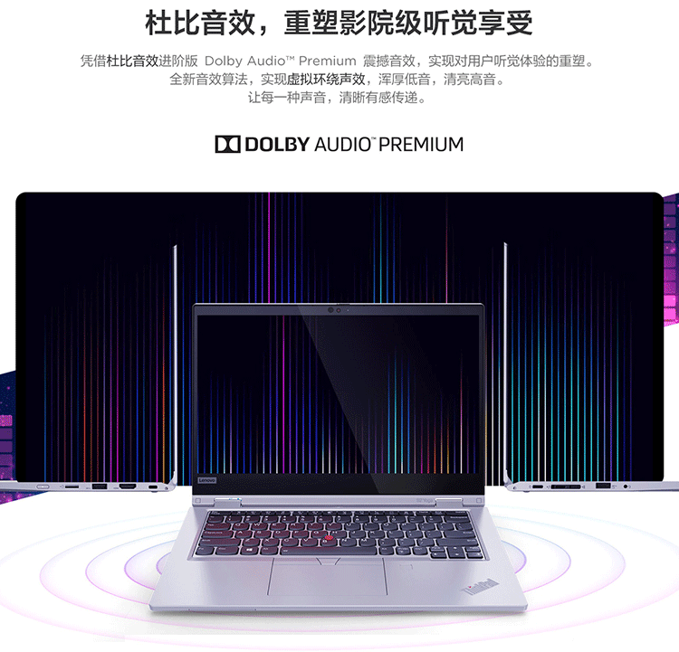聯想ThinkPad S2 Yoga 筆記本電腦