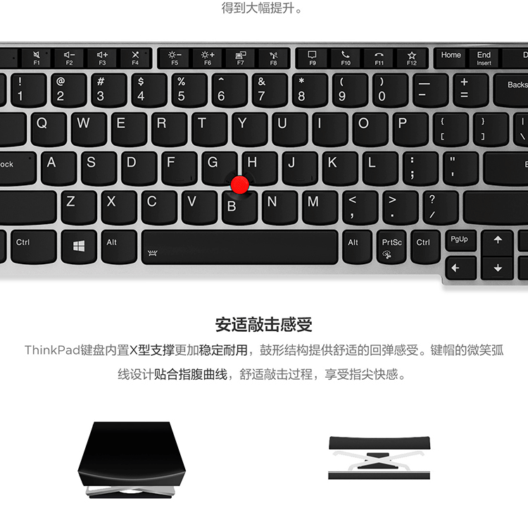 聯想ThinkPad S2 Yoga 筆記本電腦