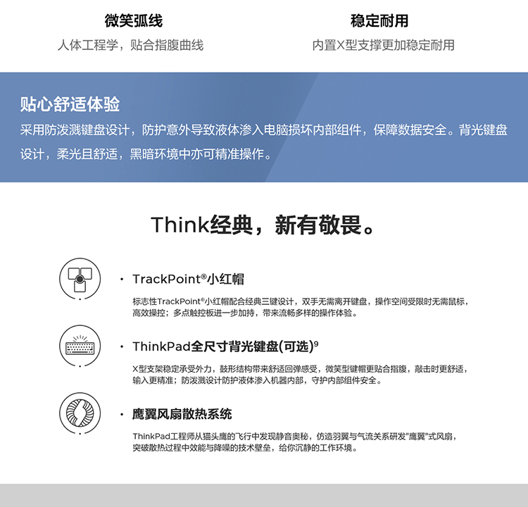 聯想ThinkPad S2 Yoga 筆記本電腦
