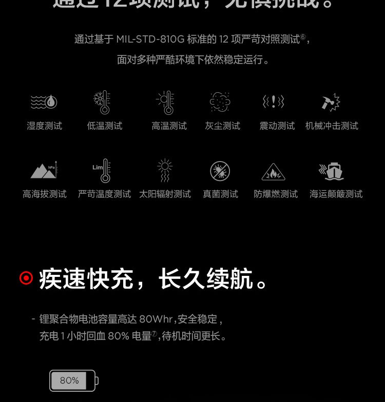聯想ThinkPad X1 隱士 筆記本電腦