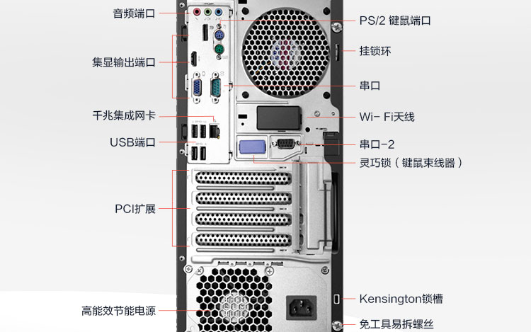 聯想ThinkCentre M940t