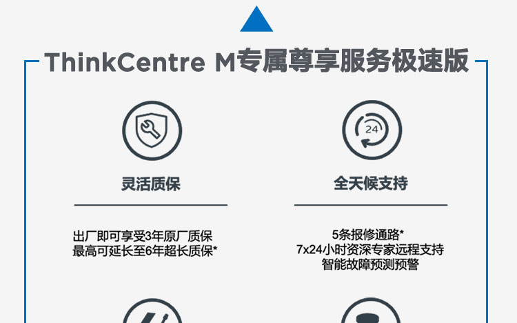 聯想ThinkCentre M940t