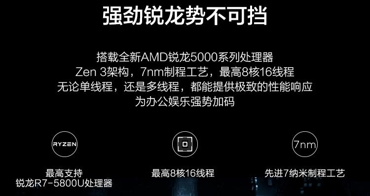 聯想ThinkBook K3-ACN(銳龍版)