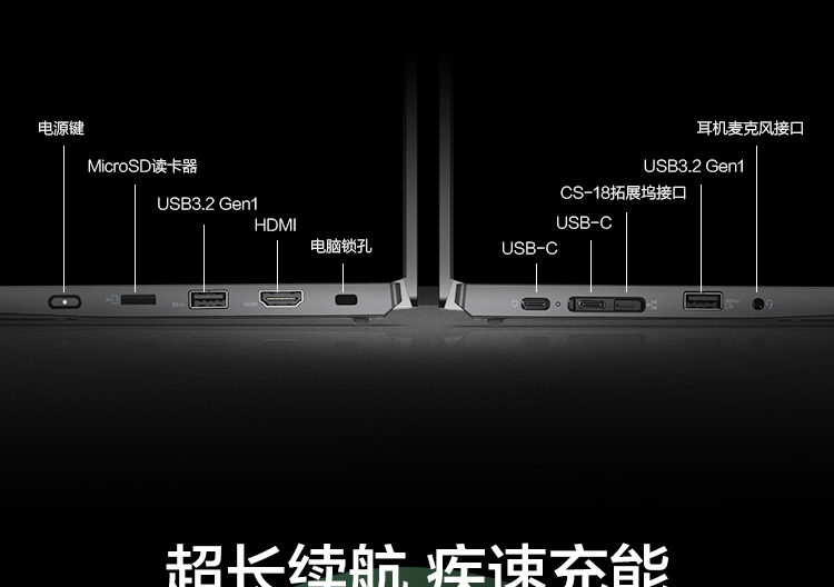 聯想ThinkPad L13 Gen2 銳龍版