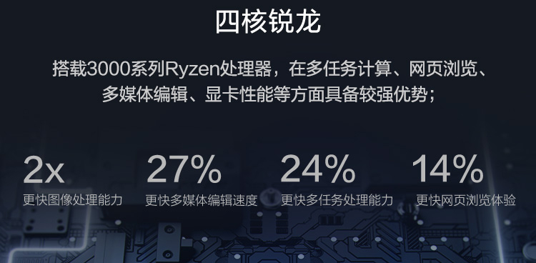 聯想Lenovo E41-55商務筆記本