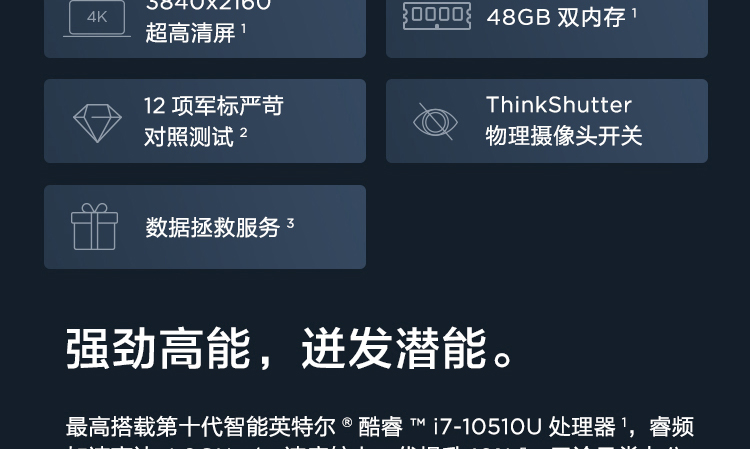 聯想ThinkPad T15g商務筆記本