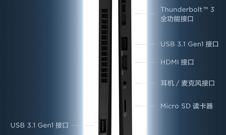 聯想ThinkPad T15g商務筆記本