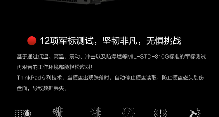 聯想ThinkPad L15(AMD)筆記本電腦