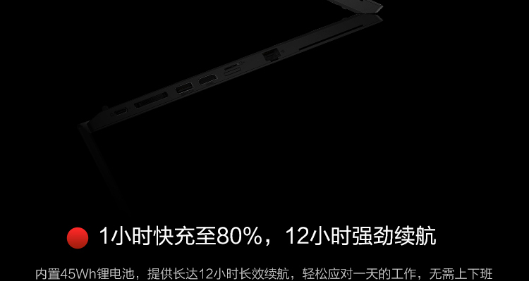 聯想ThinkPad L15(AMD)筆記本電腦