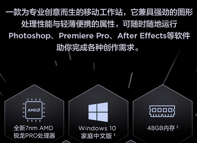 聯想ThinkPad P14s 2021 AMD
