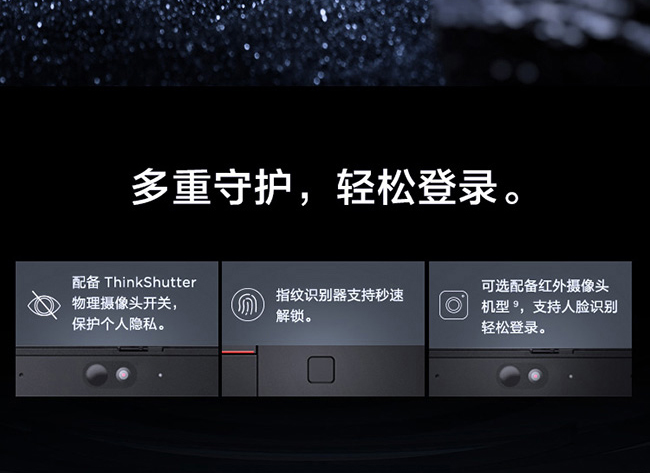 聯想ThinkPad P14s 2021 AMD