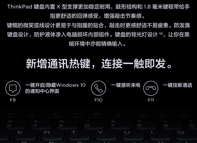 聯想ThinkPad P14s 2021 AMD
