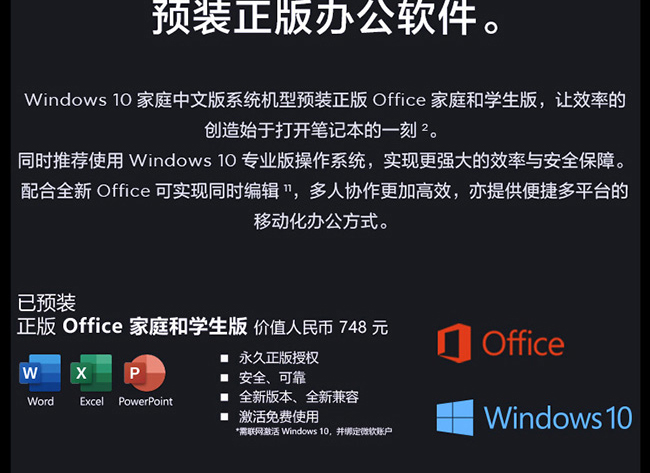 聯想ThinkPad P14s 2021 AMD