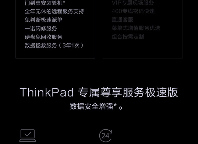 聯想ThinkPad P14s 2021 AMD