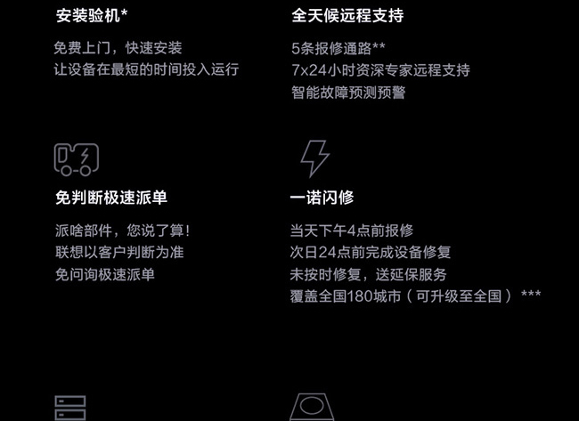 聯想ThinkPad P14s 2021 AMD