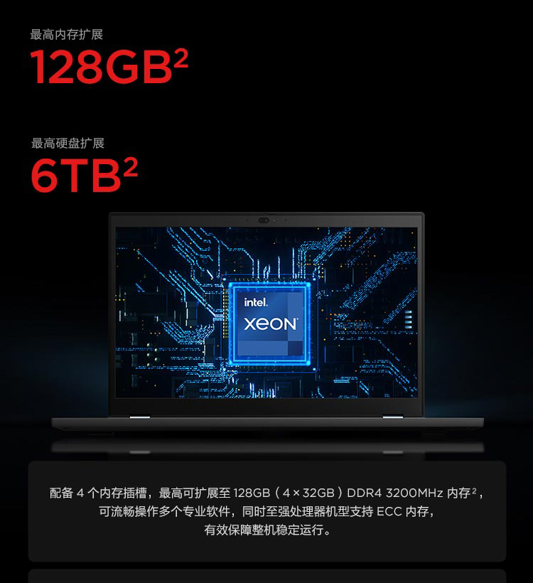 聯想ThinkPad P17 2021