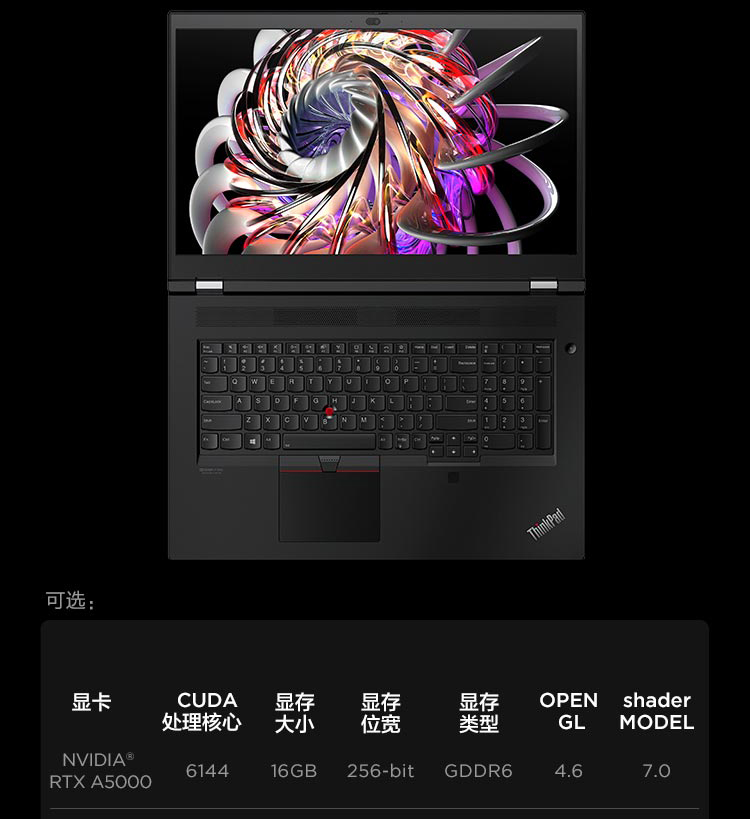 聯想ThinkPad P17 2021