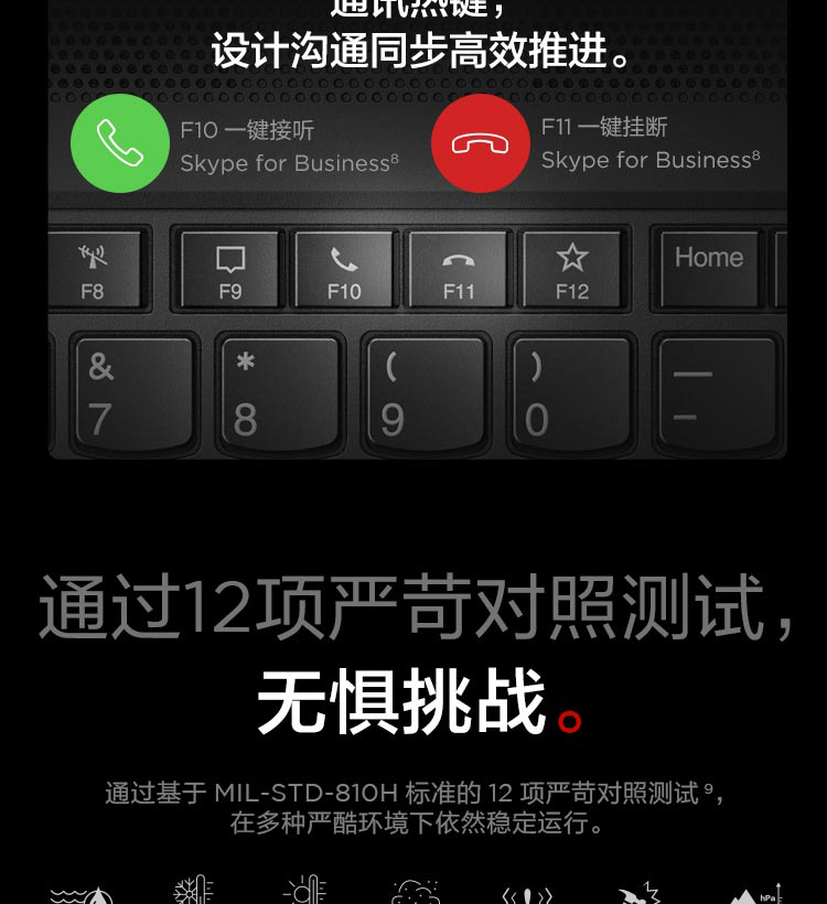 聯想ThinkPad P17 2021