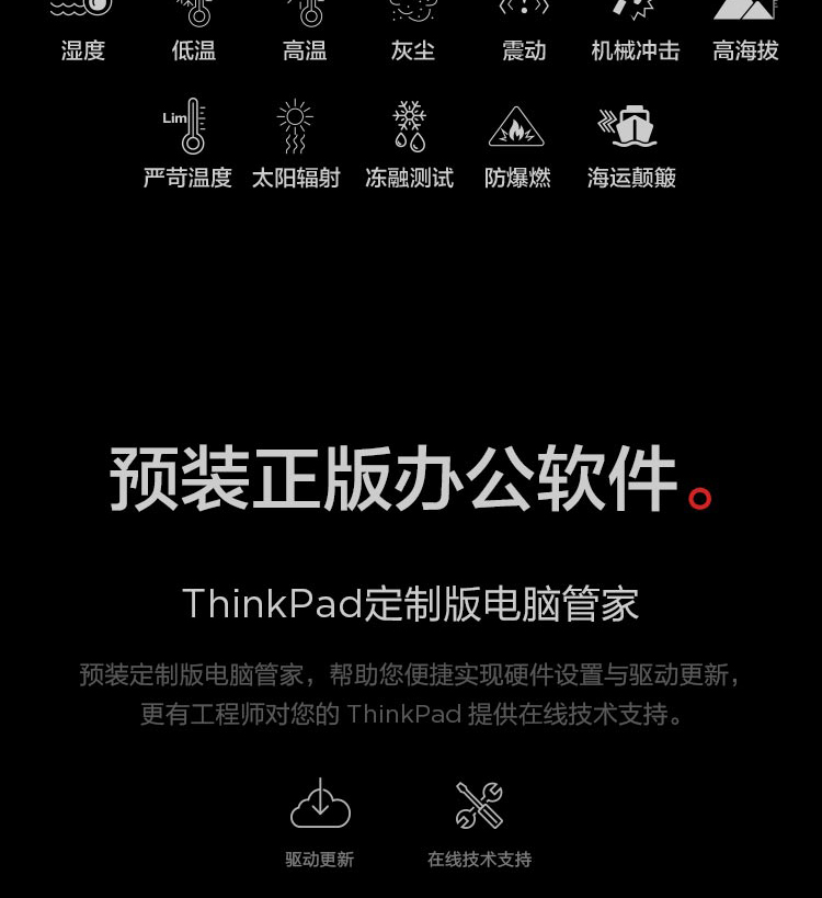 聯想ThinkPad P17 2021