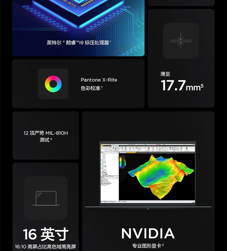聯想ThinkPad P1