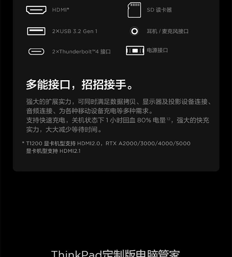 聯想ThinkPad P1