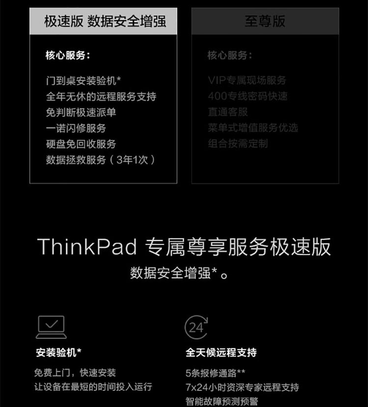 聯想ThinkPad P1