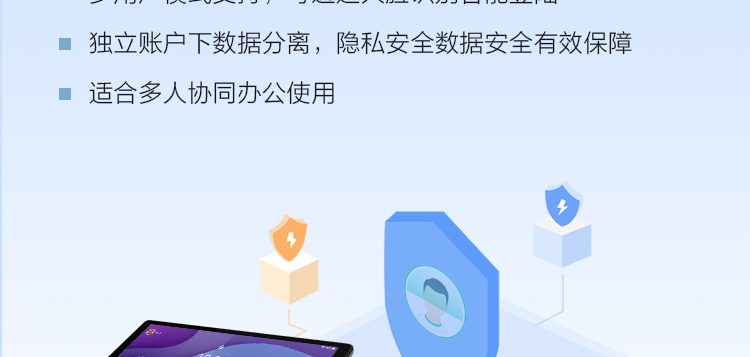 聯想平板電腦 M10 HD(2nd Gen) TB-X306