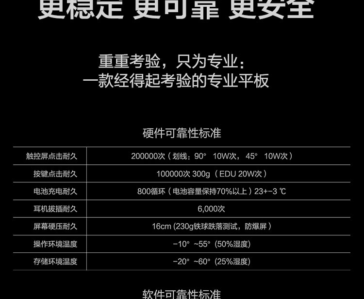 聯想平板電腦 啟天K10c