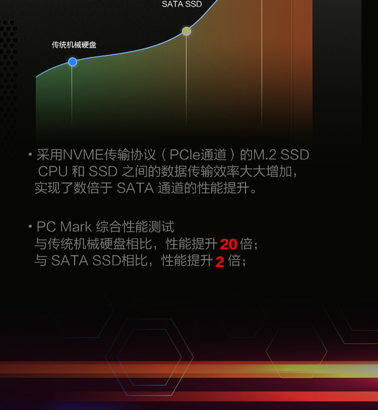聯想ThinkStation K工作站