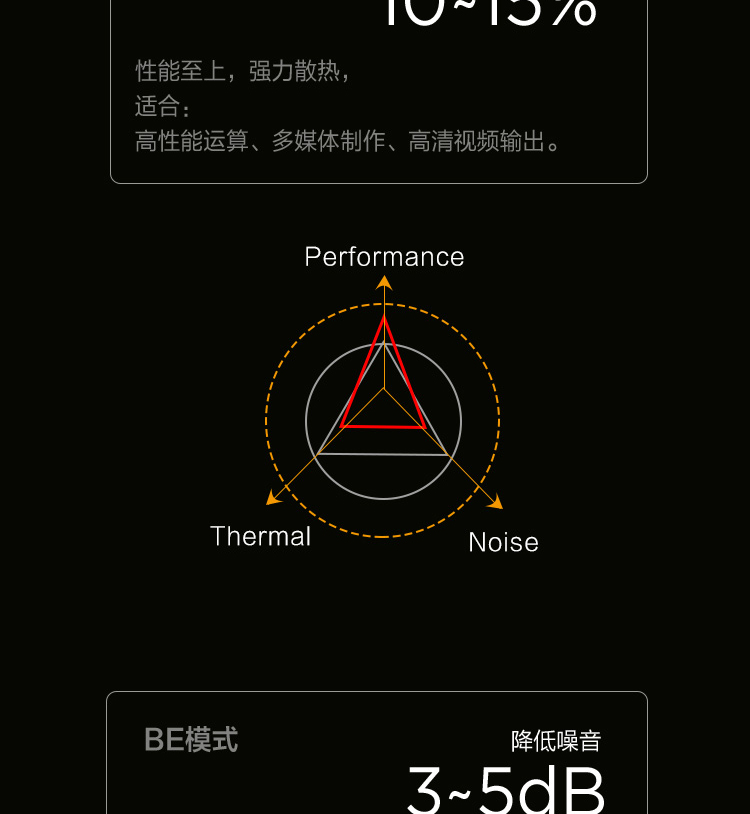 聯想ThinkStation K工作站