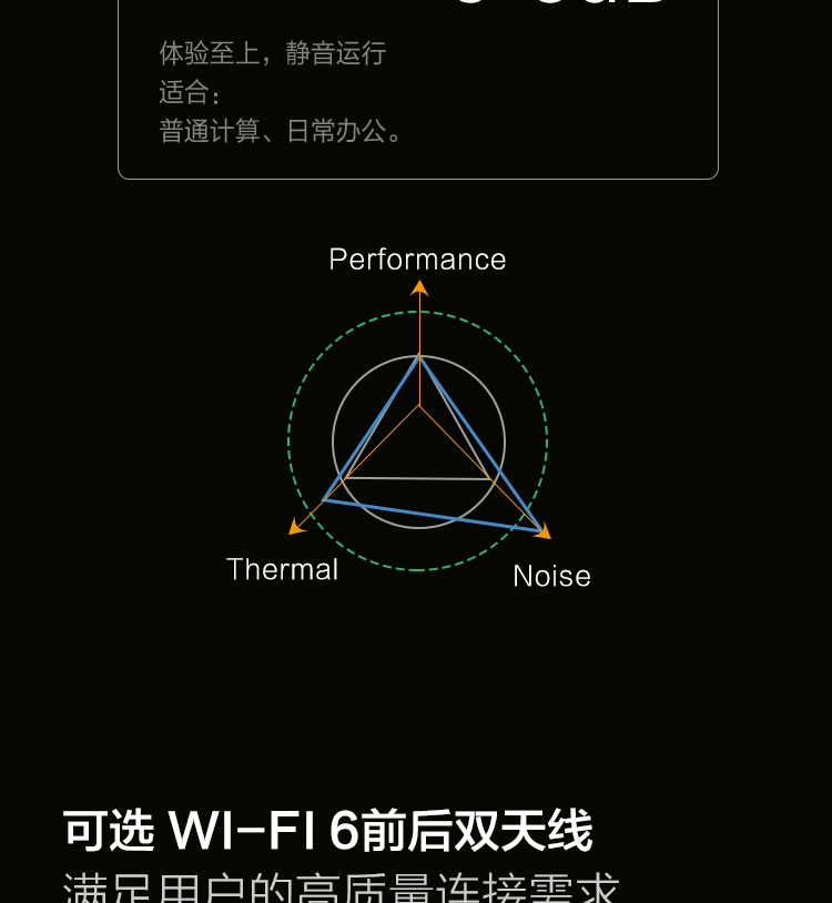 聯想ThinkStation K工作站
