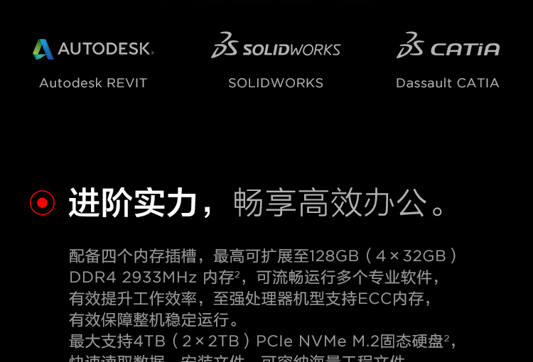 聯想ThinkPad T15g商務筆記本