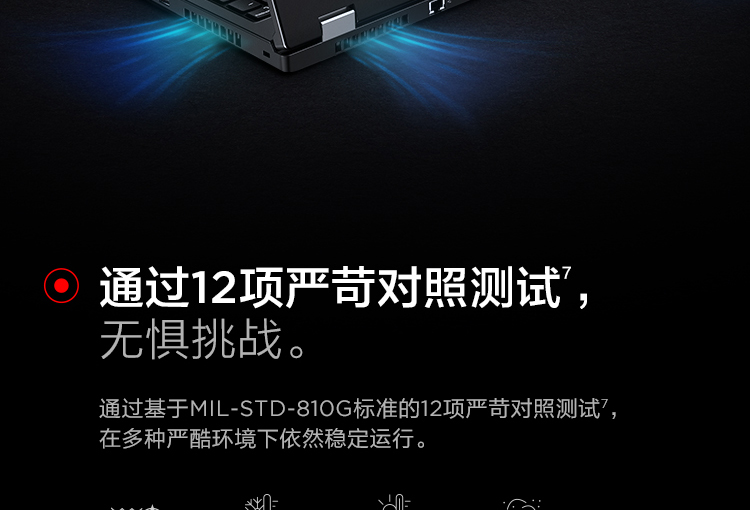 聯想ThinkPad T15g商務筆記本
