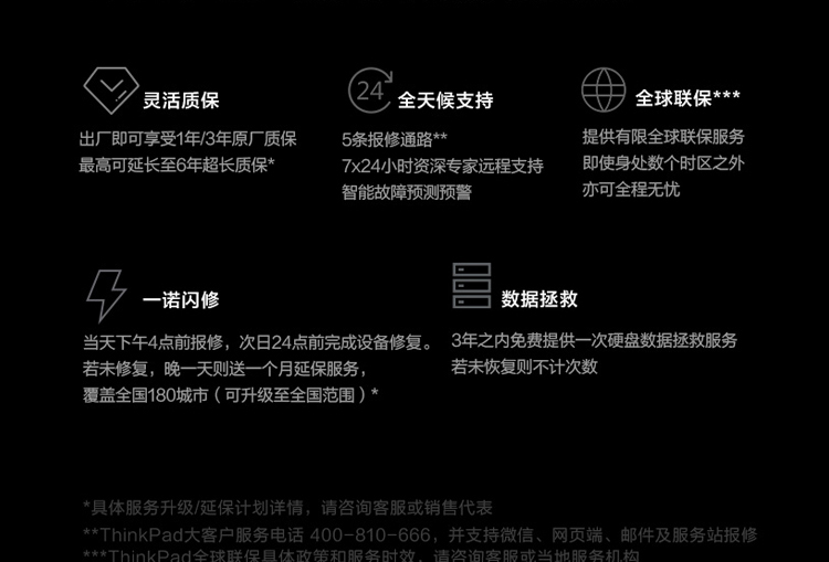 聯想ThinkPad T15g商務筆記本
