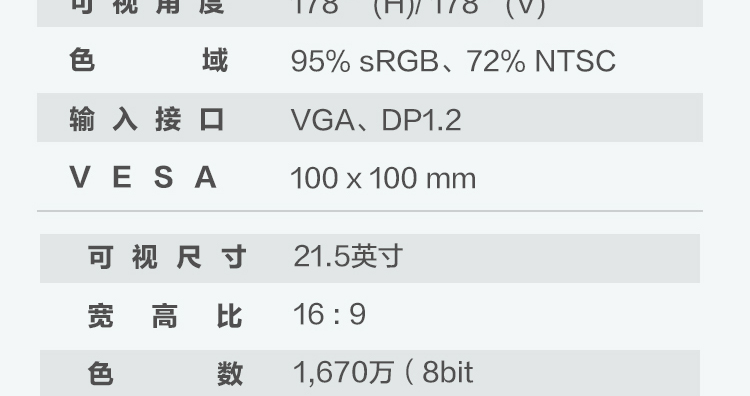 聯想ThinkVision T2224d顯示器