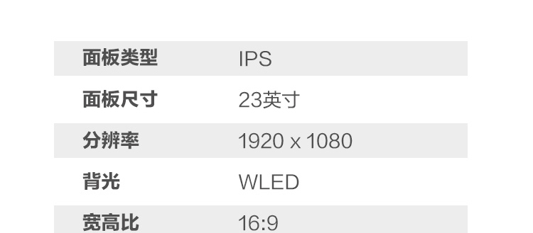 聯想ThinkVision TE23-20顯示器