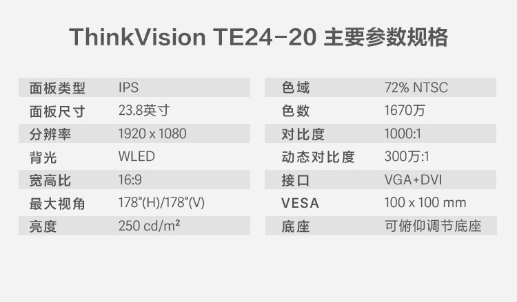 聯想ThinkVision TE24-20顯示器